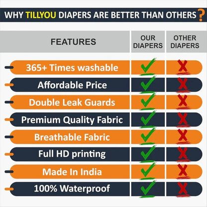 Baby Reusable Diapers - Waterproof & Leakproof - Adjustable Size ( Pack of 3 )