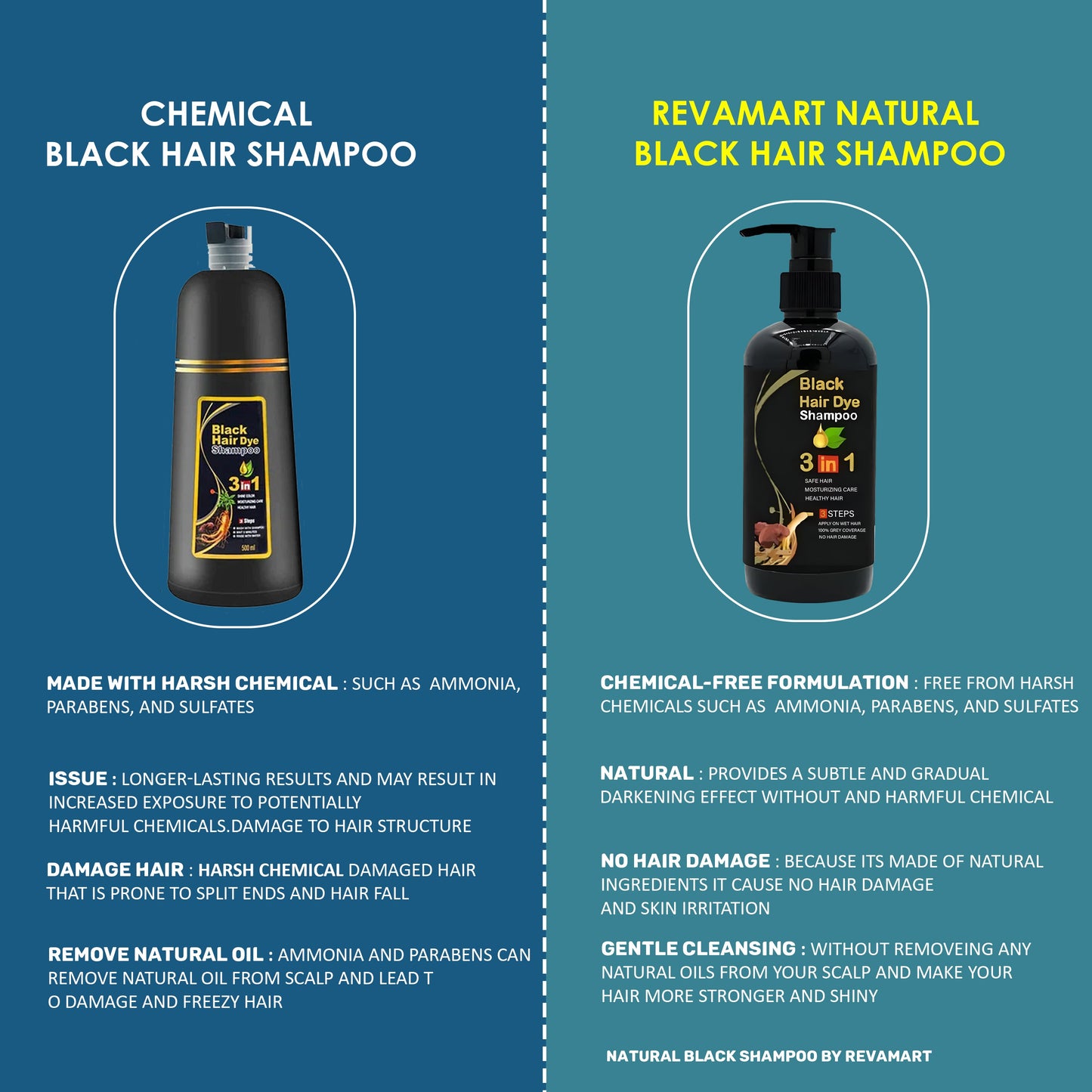 BLACK HAIR DYE SHAMPOO 3-IN-1  (NO SIDE EFFECT) - Buy 1 Get 1 Free 🔥