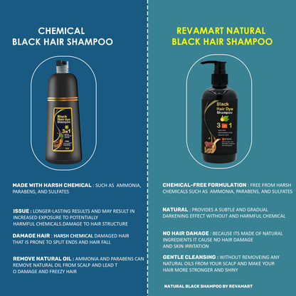 BLACK HAIR DYE SHAMPOO 3-IN-1  (NO SIDE EFFECT) - Buy 1 Get 1 Free 🔥
